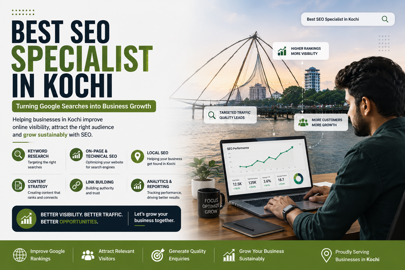 Best SEO Specialist in Kochi