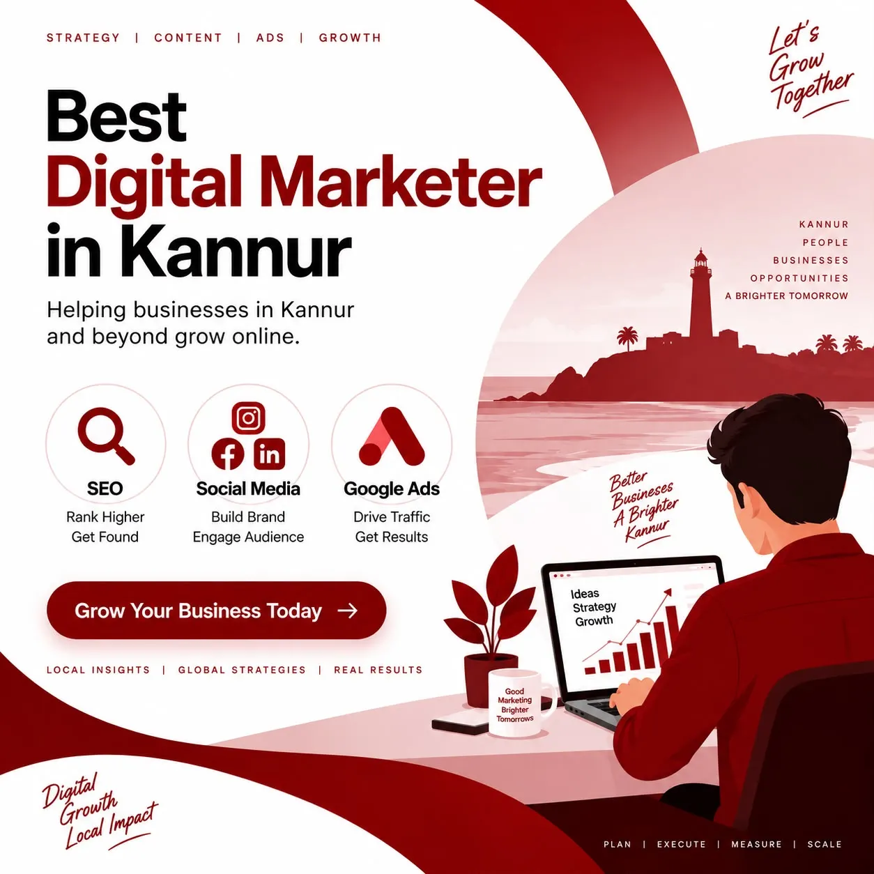 Best Digital Marketer in Kannur | Navaneeth